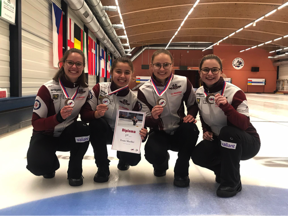 EJCT Prag 4. – 6. Oktober 2019